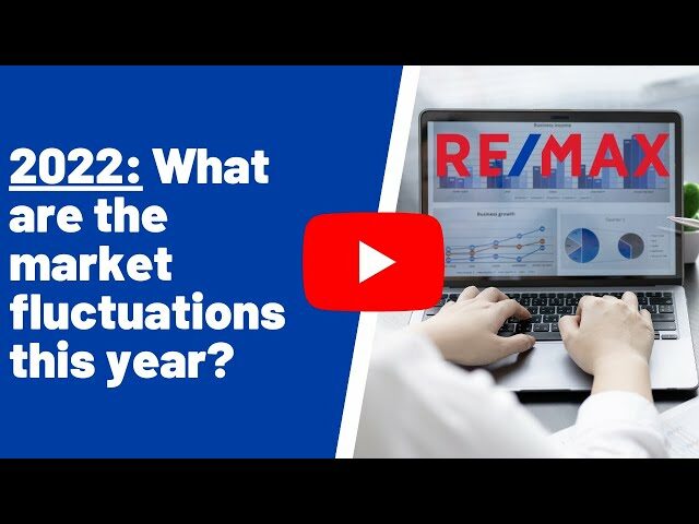 2022: What are the market fluctuations this year?